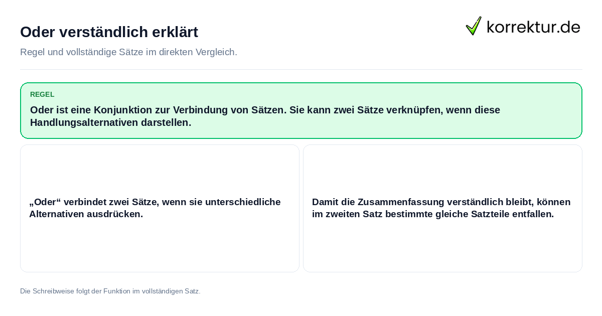 Konkrete Regel und vollständige Beispielsätze zu Oder verständlich erklärt