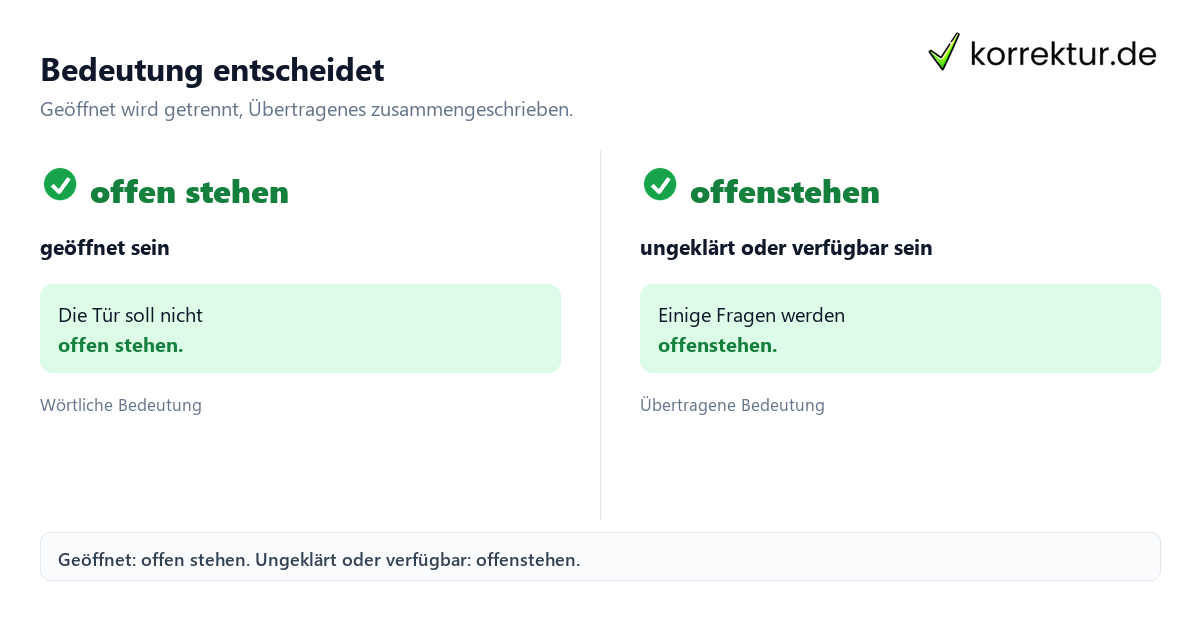 Bedeutung entscheidet Offen stehen oder offenstehen: die richtige Schreibweise im Vergleich