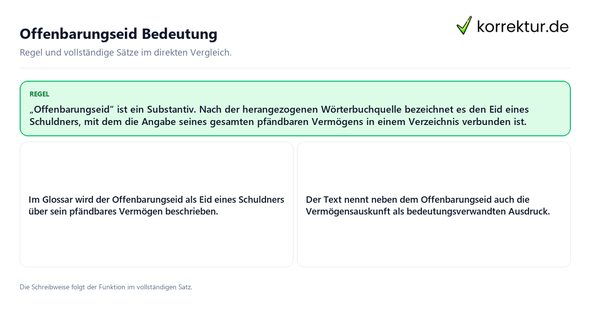 Offenbarungseid Bedeutung Konkrete Regel und vollständige Beispielsätze zu Offenbarungseid Bedeutung