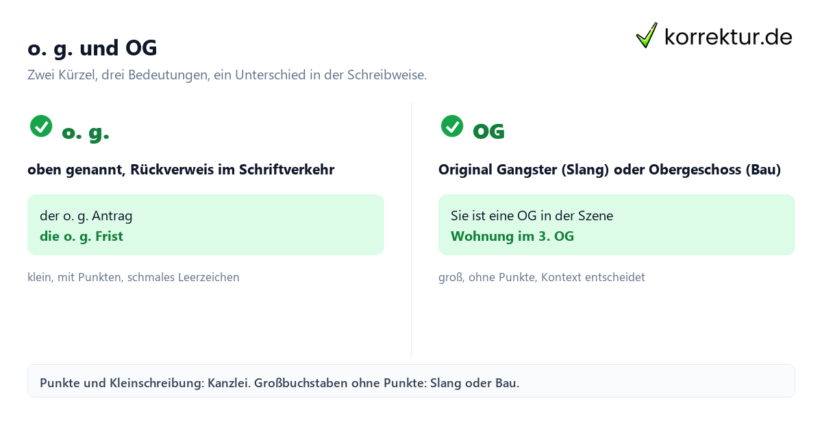 og Bedeutung: o. g. und OG im Vergleich
