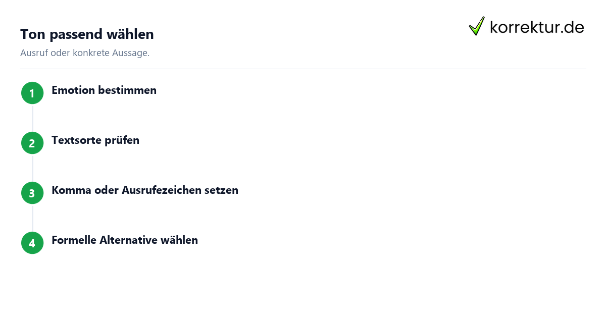 Oh Mann Schreibweise
