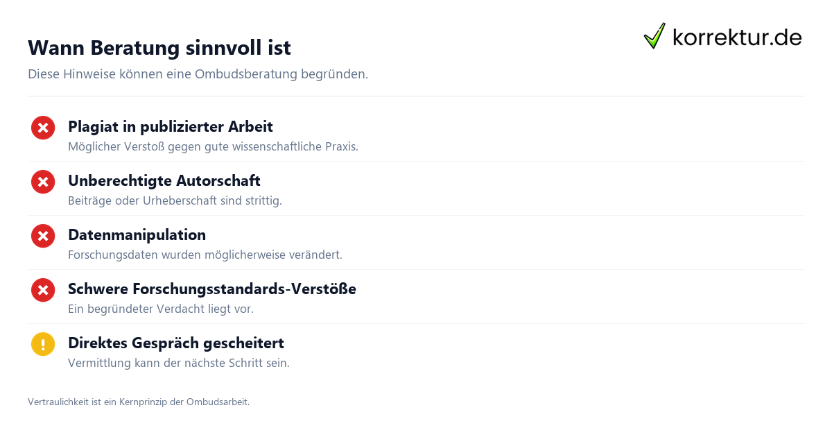 Ombudsstelle Wissenschaft – Beratung bei Fehlverhalten: typische Fälle