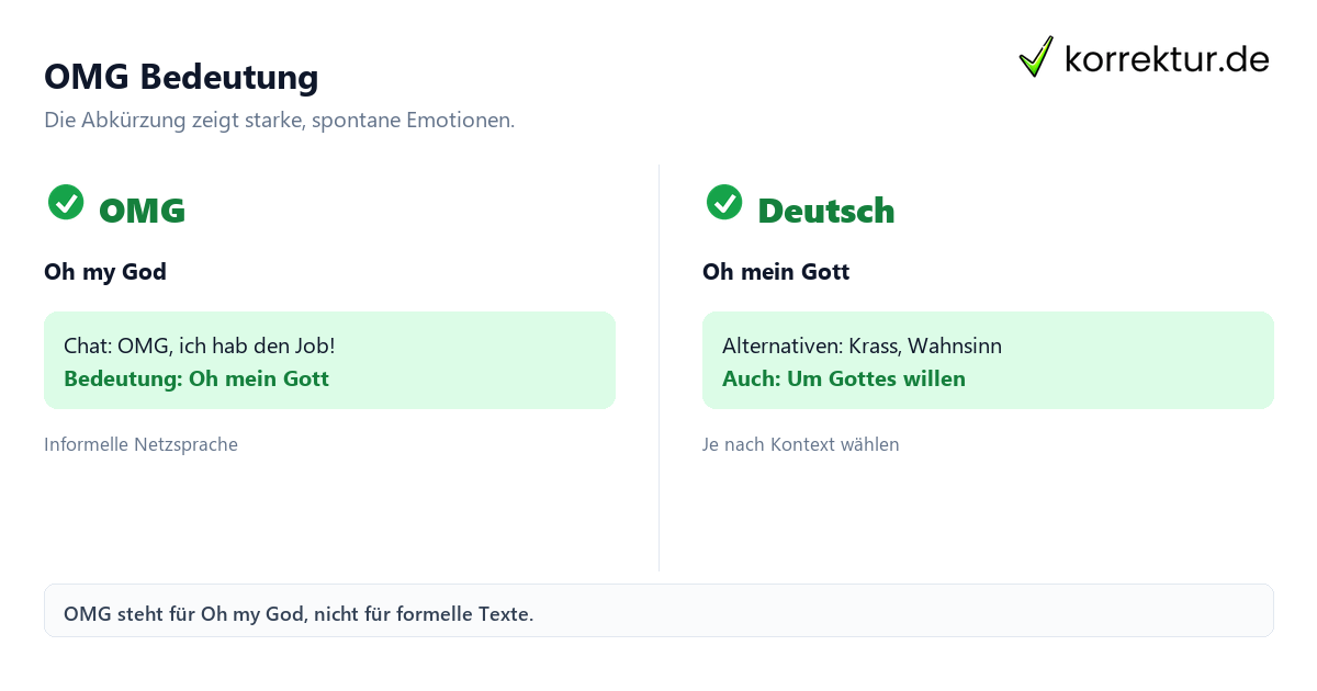 OMG Bedeutung OMG Bedeutung: englische Langform und deutsche Entsprechungen im Vergleich