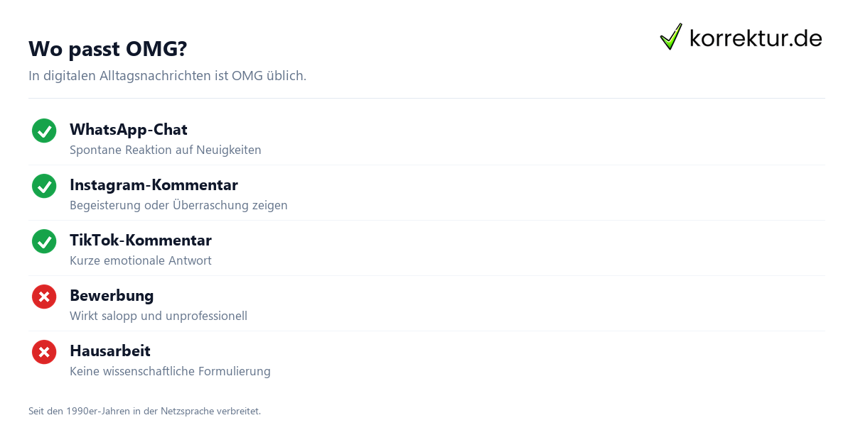 OMG Bedeutung: passende und unpassende Verwendung der Abkürzung