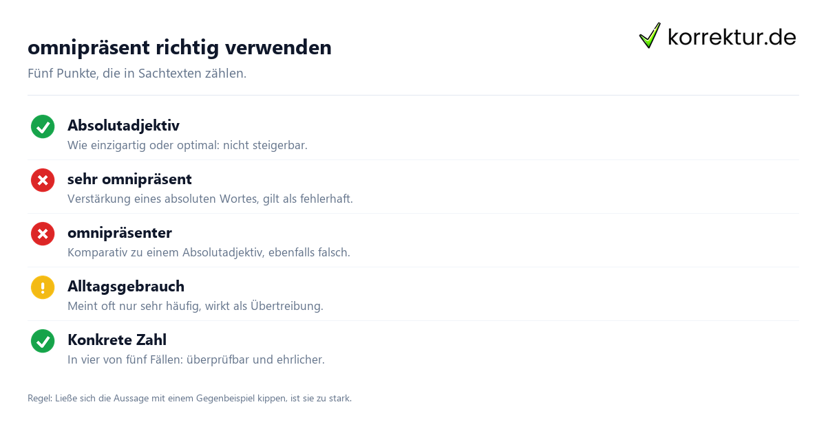 Omnipräsent Bedeutung