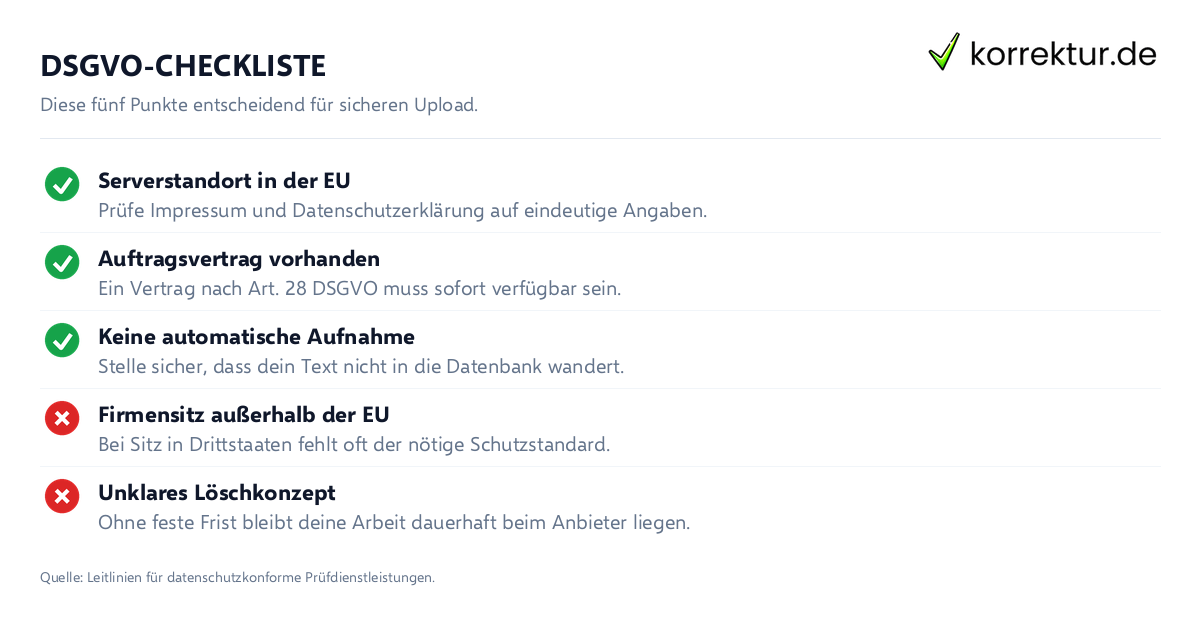 DSGVO-CHECKLISTE Checkliste für den Wahl eines DSGVO-konformen Plagiatsprüfers online