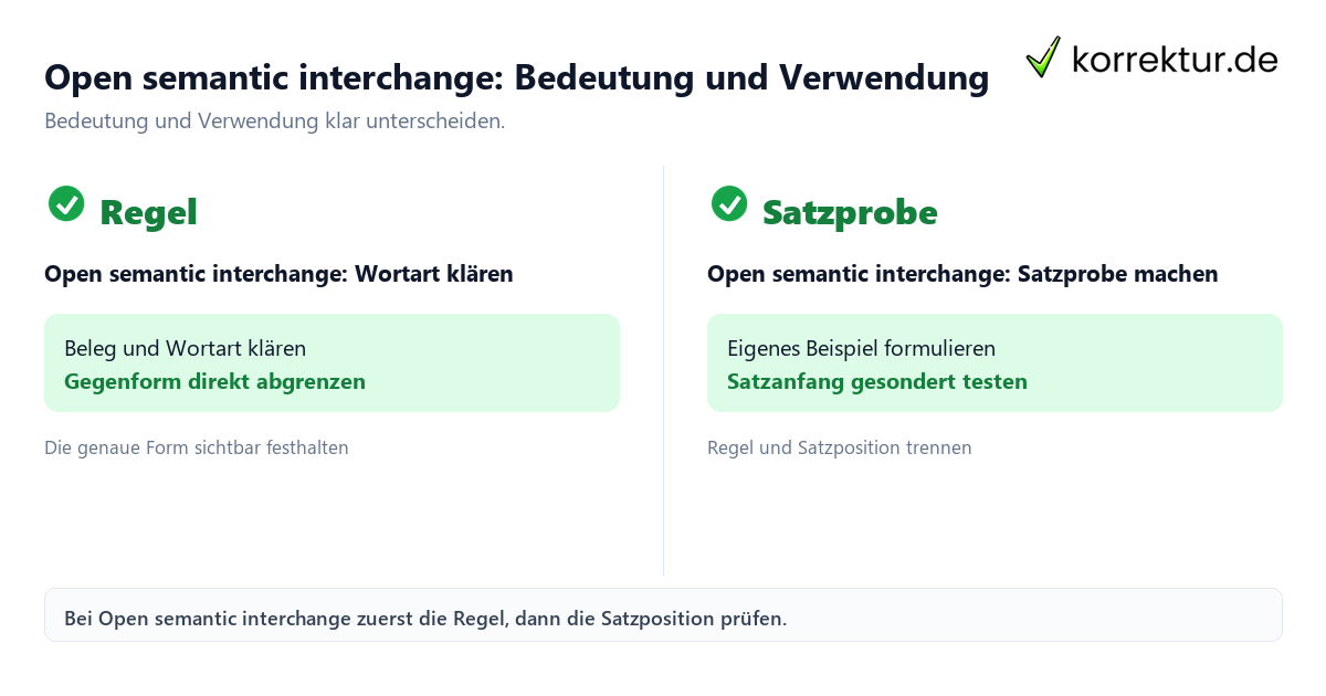 Open semantic interchange: Bedeutung und Verwendung Open semantic interchange: Bedeutung und Verwendung mit Bedeutung und passender Verwendung im Vergleich