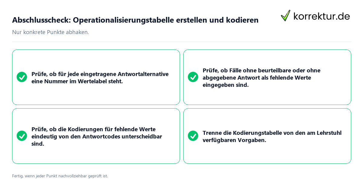 Konkreter Abschlusscheck zu Operationalisierungstabelle erstellen und kodieren