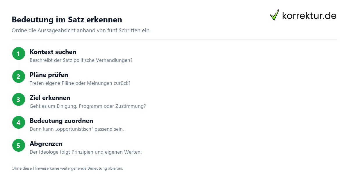 Bedeutung im Satz erkennen Was bedeutet „opportunistisch“? Bedeutung im Satz erkennen
