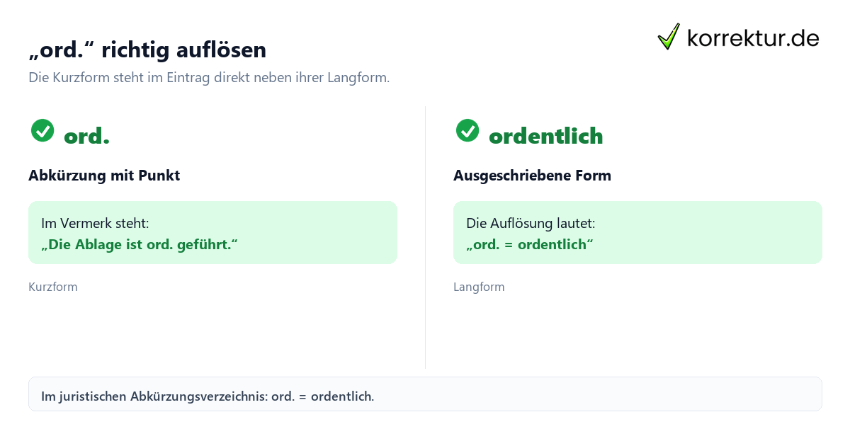„ord.“ richtig auflösen Was bedeutet „ord.“ bei „ordentlich“? Abkürzung und Bedeutung im Vergleich