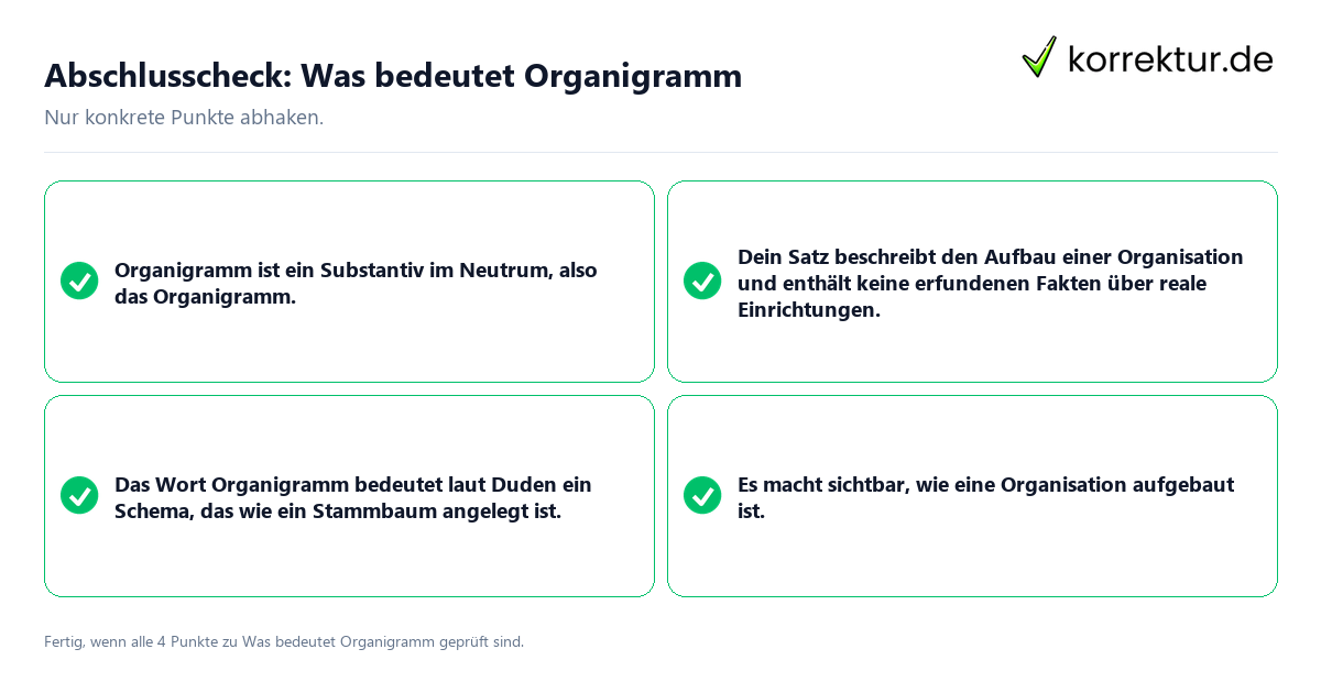 Konkreter Abschlusscheck zu Was bedeutet Organigramm