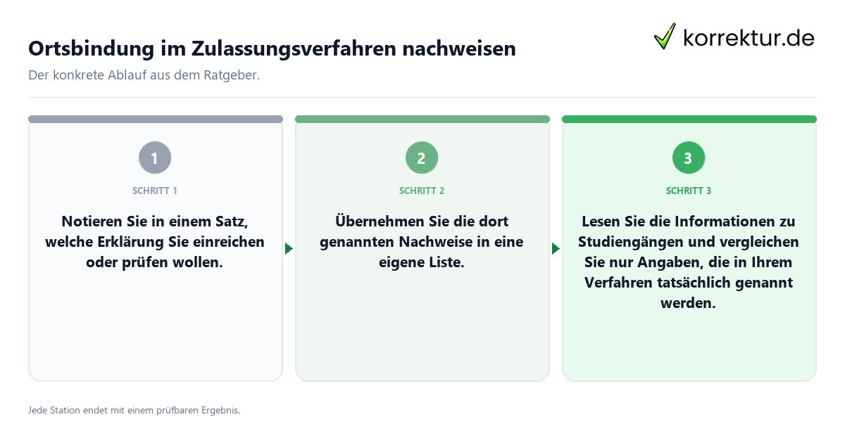 Konkrete Schritte zu Ortsbindung im Zulassungsverfahren nachweisen