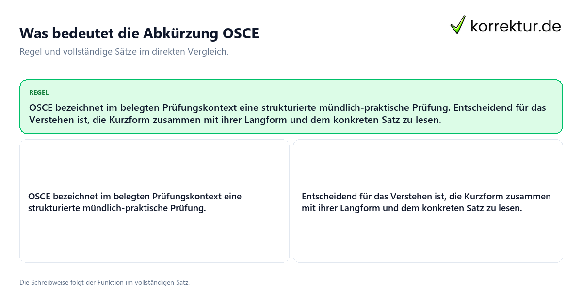 Was bedeutet die Abkürzung OSCE Konkrete Regel und vollständige Beispielsätze zu Was bedeutet die Abkürzung OSCE
