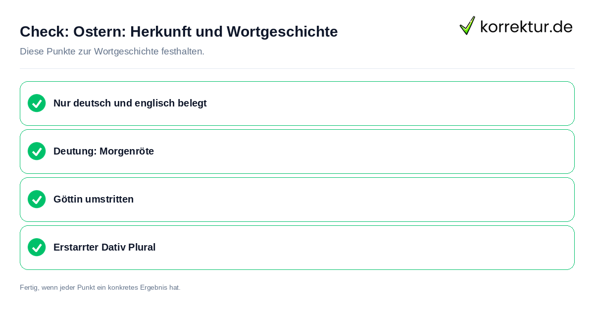 Ostern: Herkunft und Wortgeschichte: Prüfliste mit vier Punkten