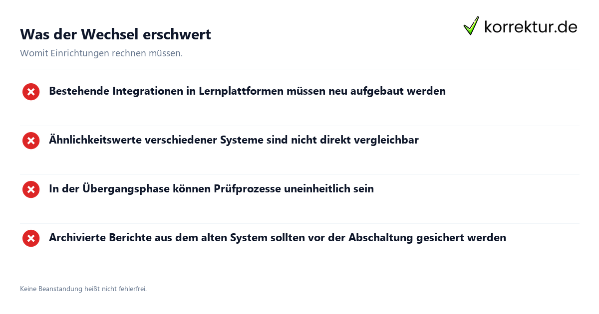 Was der Wechsel erschwert Ouriginal wird eingestellt: was jetzt an die Stelle tritt: Grenzen im Überblick