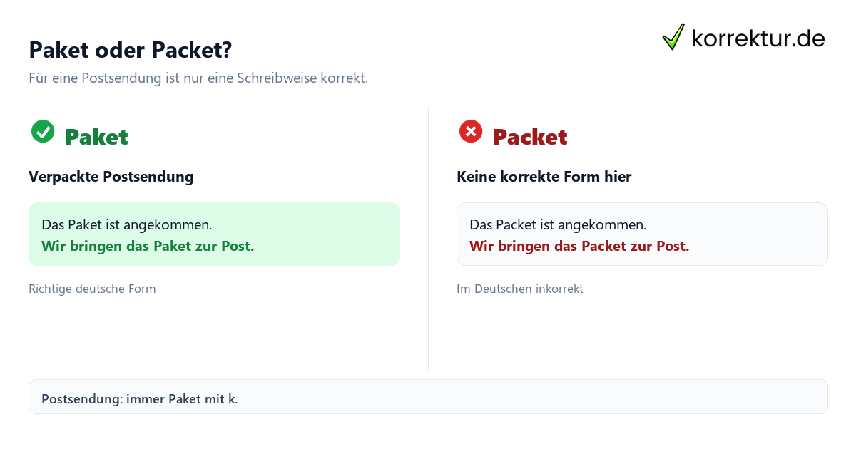 Paket oder Packet? Paket oder Packet: Welche Schreibweise stimmt? Vergleich