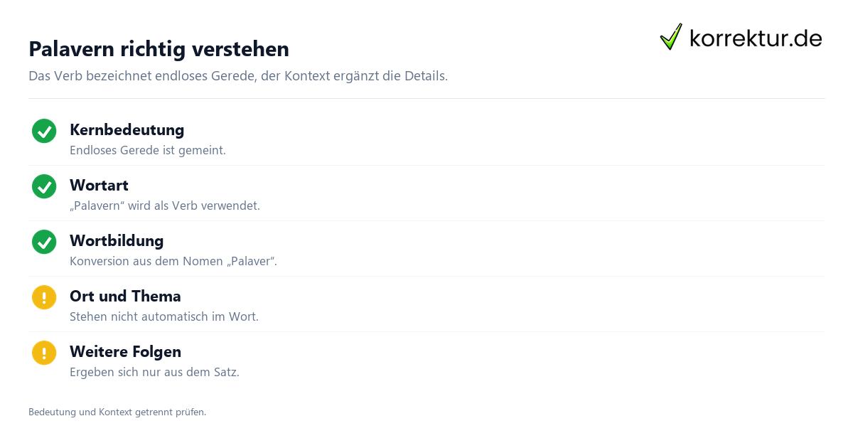 Palavern richtig verstehen Was „palavern“ bedeutet und wie du es verwendest: Kernbedeutung