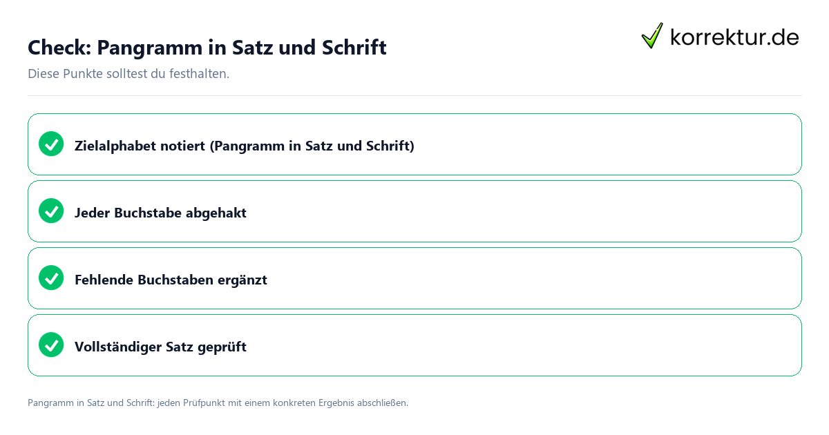 Pangramm in Satz und Schrift mit einer themenspezifischen Checkliste