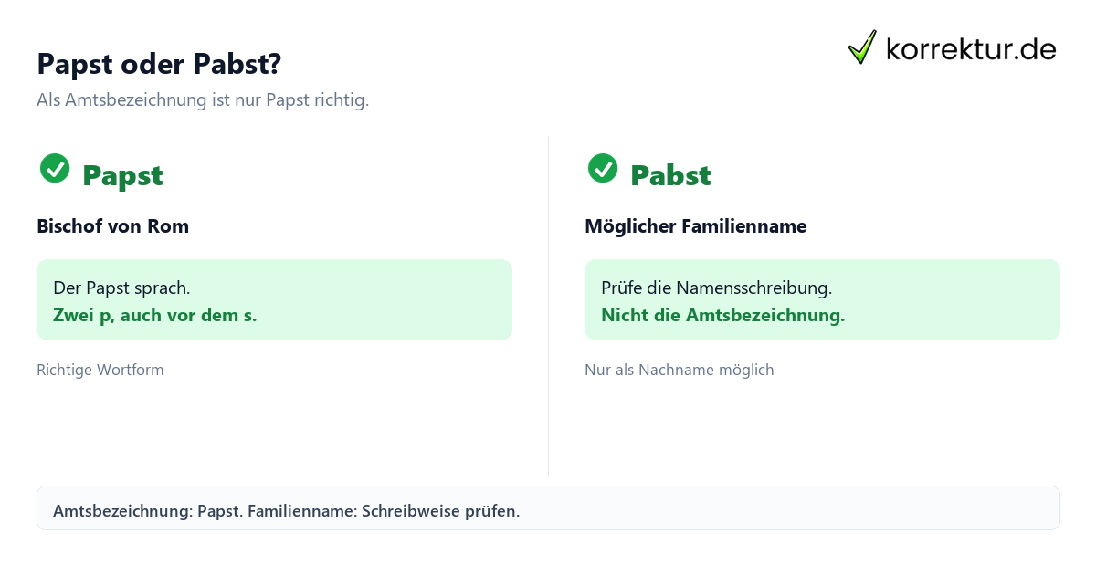 Papst oder Pabst? Papst oder Pabst: richtige Schreibweise im Vergleich