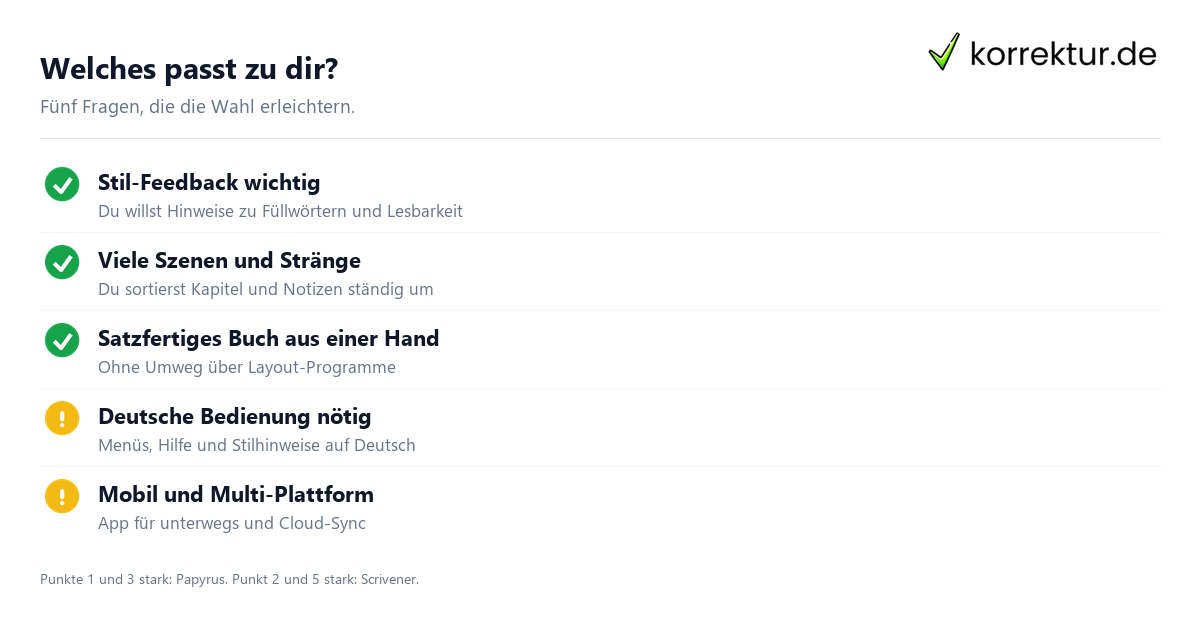 Entscheidungshilfe Papyrus oder Scrivener: 5 ehrliche Fragen