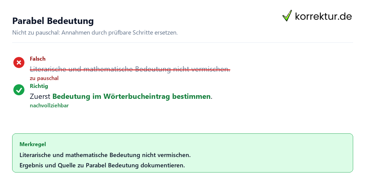 Ungeeignete und belastbare Vorgehensweise bei Parabel Bedeutung