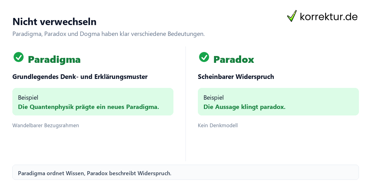 Nicht verwechseln Paradigma Bedeutung: Paradigma, Paradox und Dogma im Vergleich