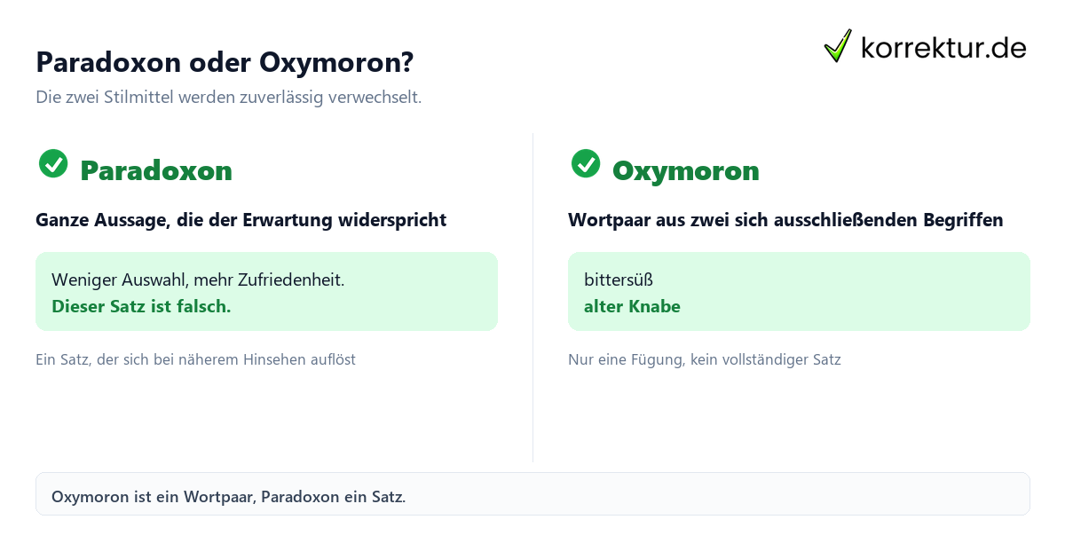 Paradoxon oder Oxymoron? Paradox Bedeutung: Paradoxon vs Oxymoron im Vergleich