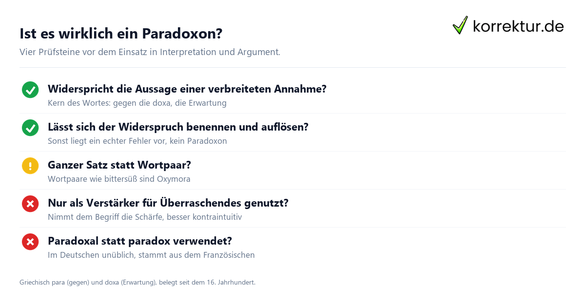 Ist es wirklich ein Paradoxon? Paradox Bedeutung: Checkliste zur richtigen Verwendung