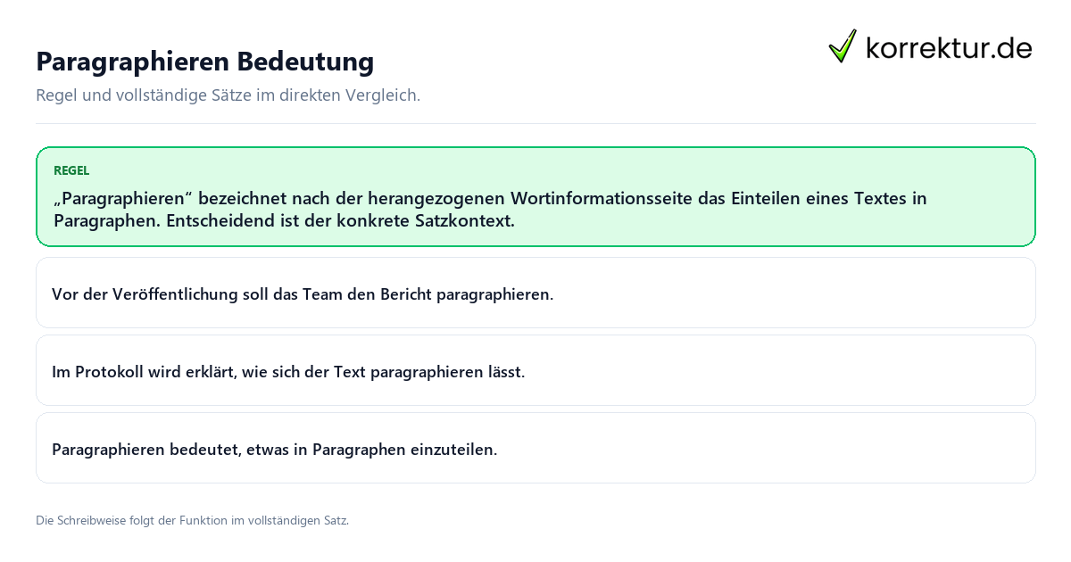 Paragraphieren Bedeutung Konkrete Regel und vollständige Beispielsätze zu Paragraphieren Bedeutung