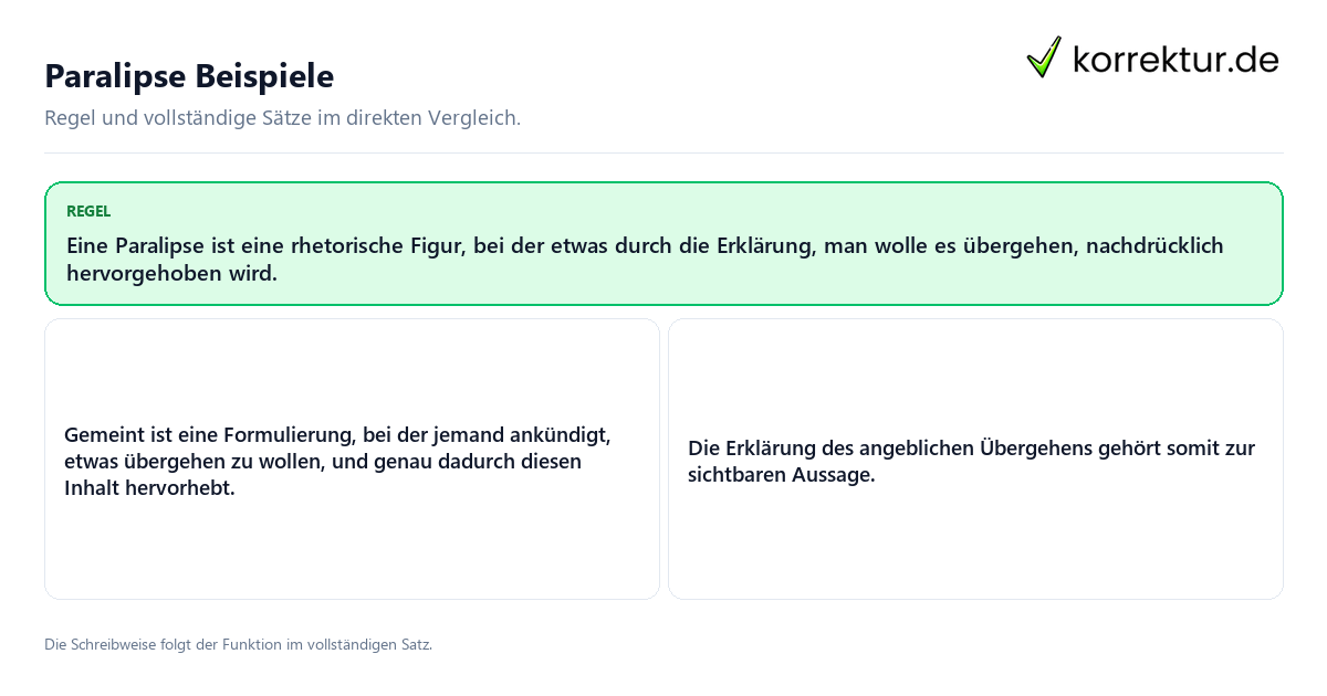Konkrete Regel und vollständige Beispielsätze zu Paralipse Beispiele