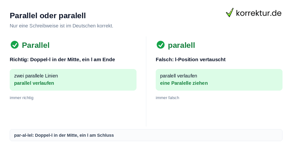 Parallel oder paralell Parallel oder paralell richtig schreiben im Vergleich