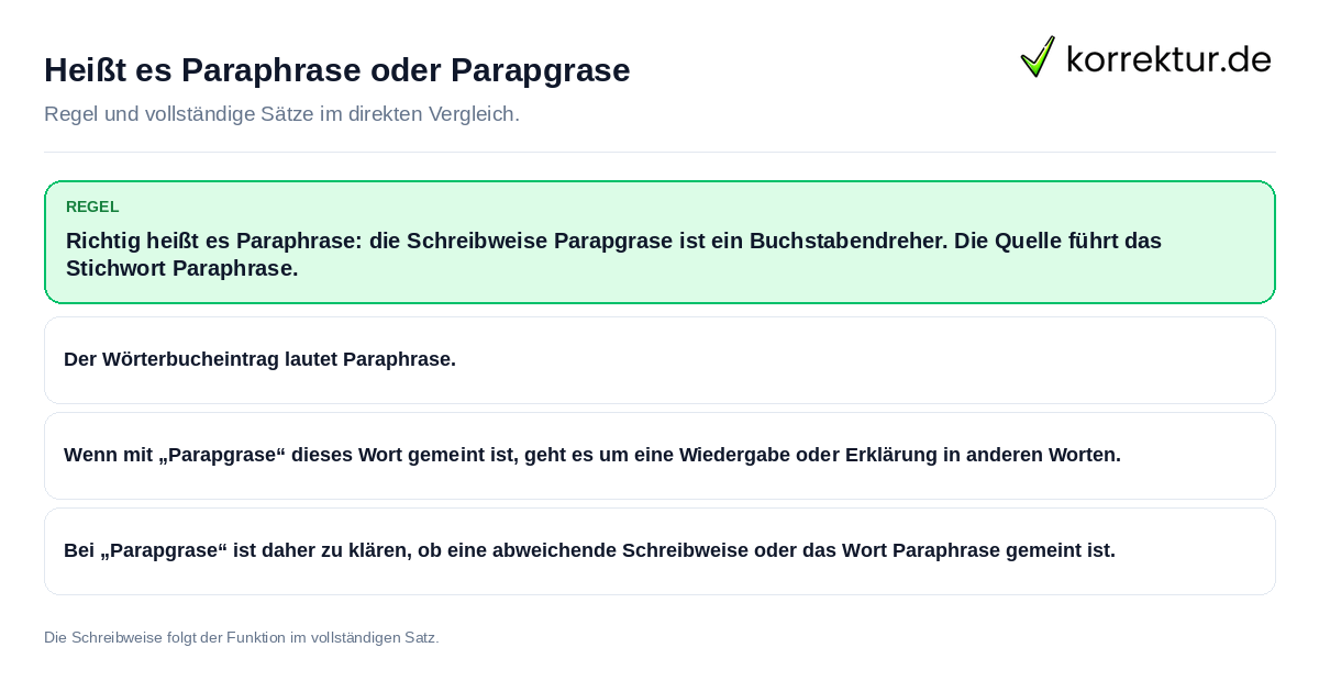 Heißt es Paraphrase oder Parapgrase Konkrete Regel und vollständige Beispielsätze zu Heißt es Paraphrase oder Parapgrase