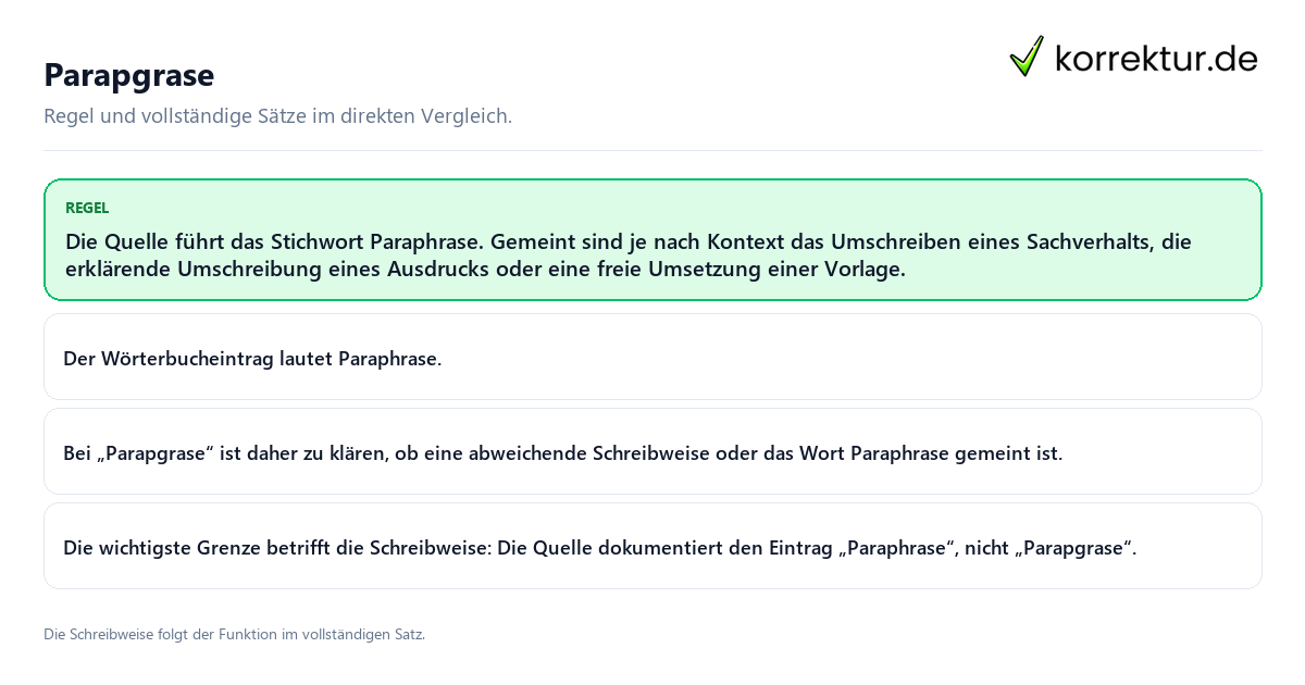 Konkrete Regel und vollständige Beispielsätze zu Parapgrase