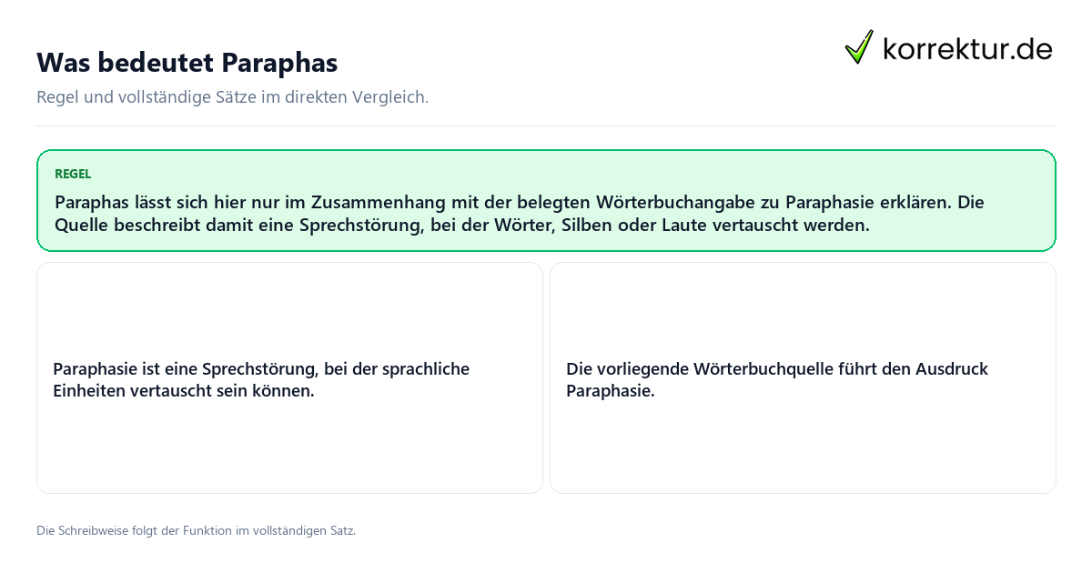 Konkrete Regel und vollständige Beispielsätze zu Was bedeutet Paraphas