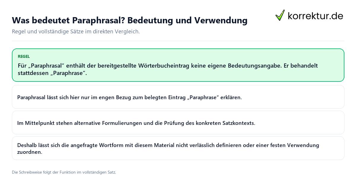 Was bedeutet Paraphrasal? Bedeutung und Verwendung Konkrete Regel und vollständige Beispielsätze zu Was bedeutet Paraphrasal? Bedeutung und Verwendung
