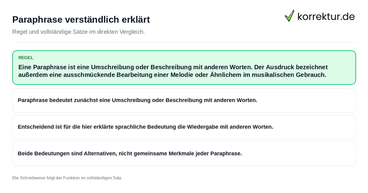 Paraphrase verständlich erklärt Konkrete Regel und vollständige Beispielsätze zu Paraphrase verständlich erklärt