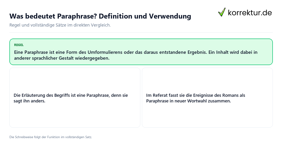 Was bedeutet Paraphrase? Definition und Verwendung Konkrete Regel und vollständige Beispielsätze zu Was bedeutet Paraphrase? Definition und Verwendung