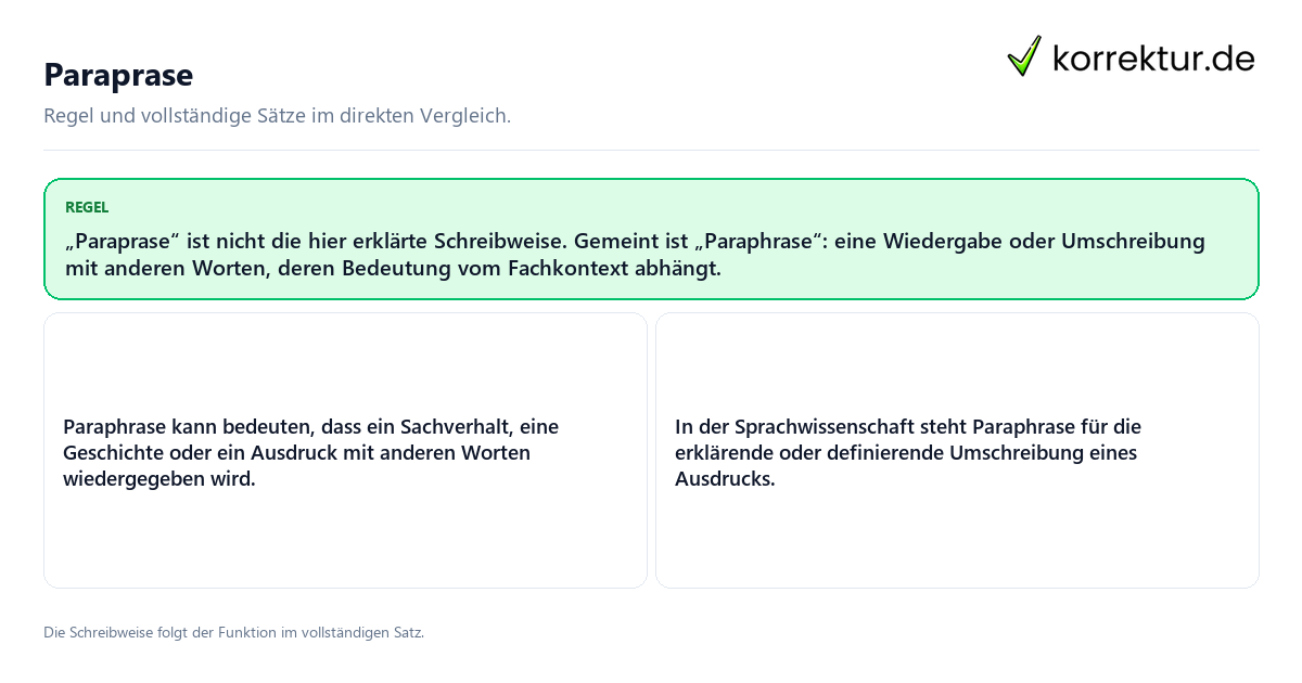 Konkrete Regel und vollständige Beispielsätze zu Paraprase