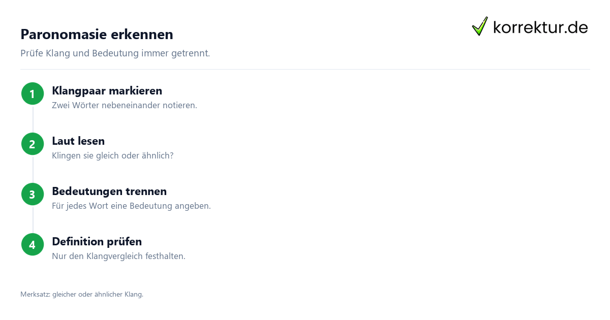 Paronomasie erkennen Paronomasie als Wortspiel verständlich erklärt: Klangpaar prüfen