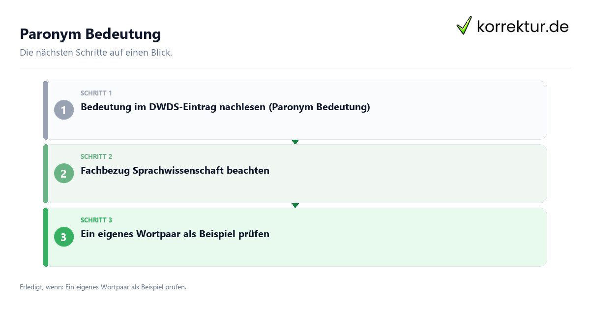 Paronym Bedeutung mit einem Ablauf aus Prüfung, Kontakt und Dokumentation