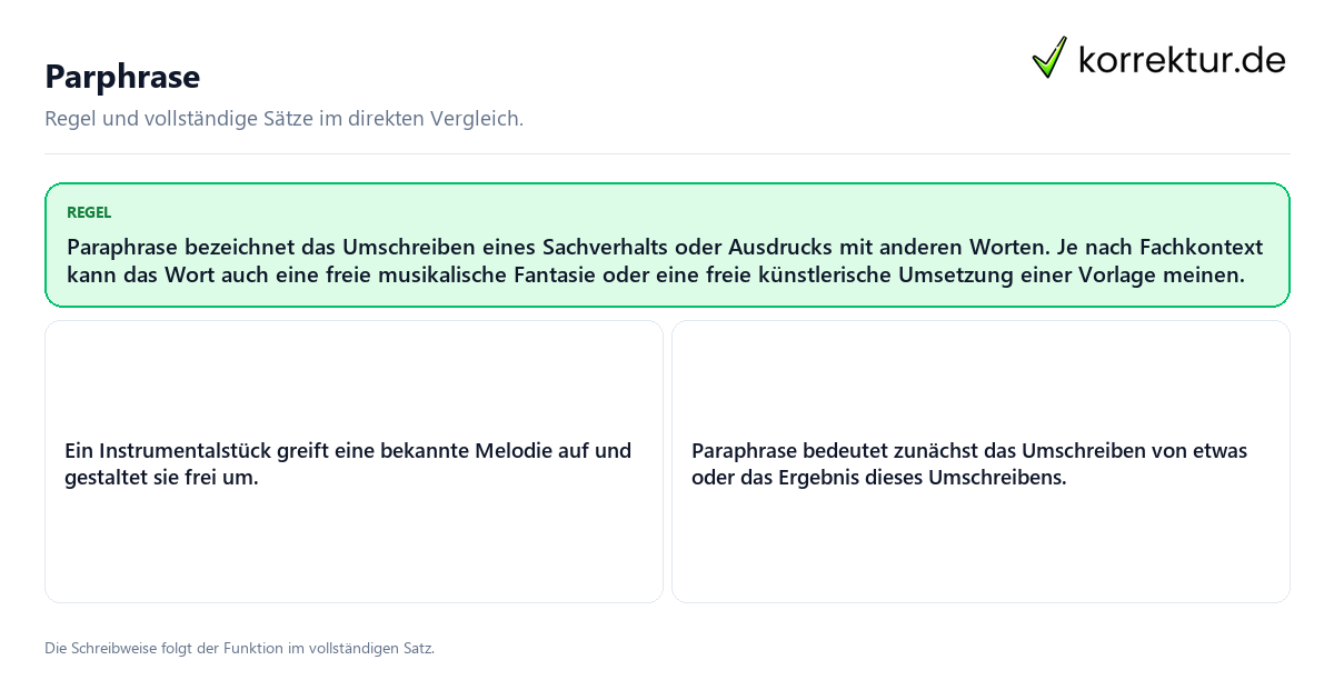 Konkrete Regel und vollständige Beispielsätze zu Parphrase