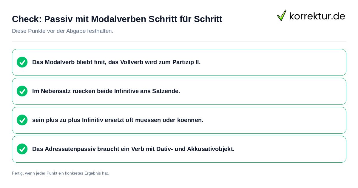 Check: Passiv mit Modalverben Schritt für Schritt Passiv mit Modalverben Schritt für Schritt: Prüfliste mit vier Punkten