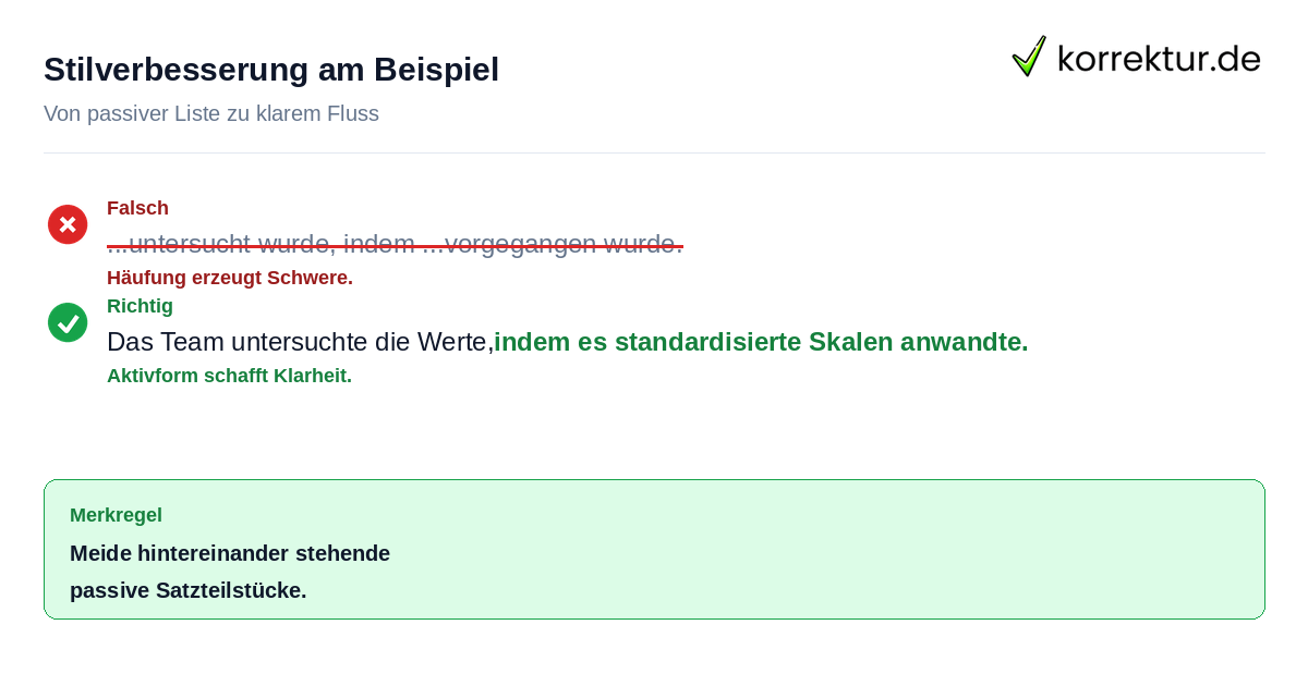 Beispiel für korrekten Wechsel zwischen Passiv und Aktiv