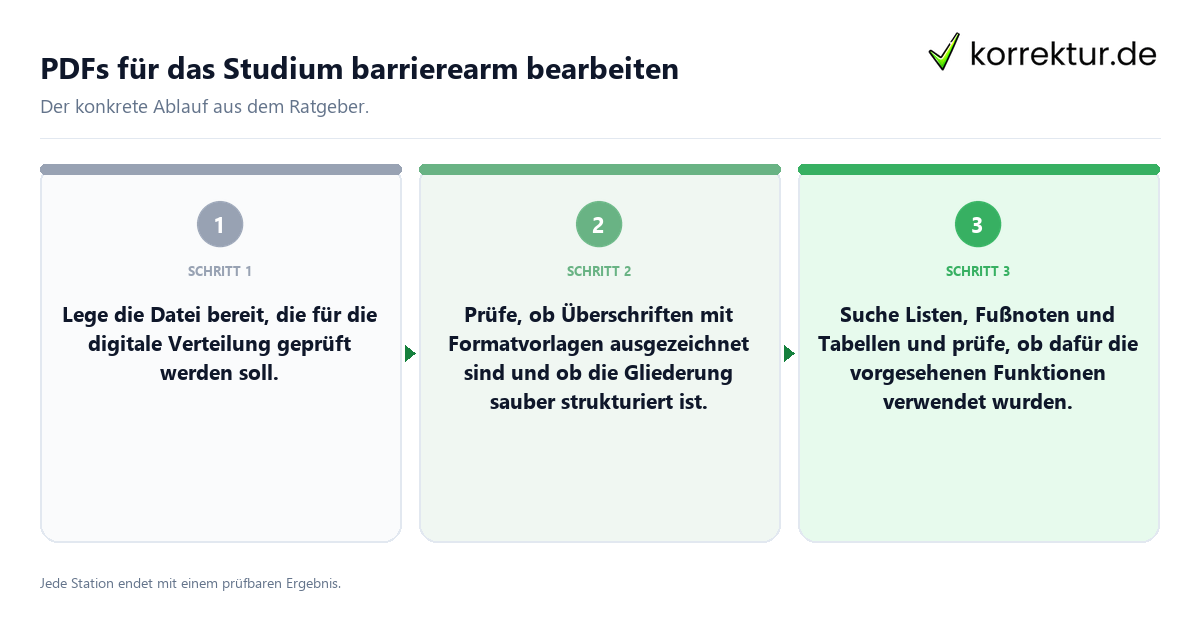 Konkrete Schritte zu PDFs für das Studium barrierearm bearbeiten