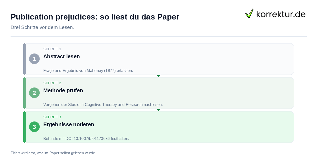 Publication prejudices: so liest du das Paper Publication prejudices: so liest du das Paper: der Ablauf in drei Schritten