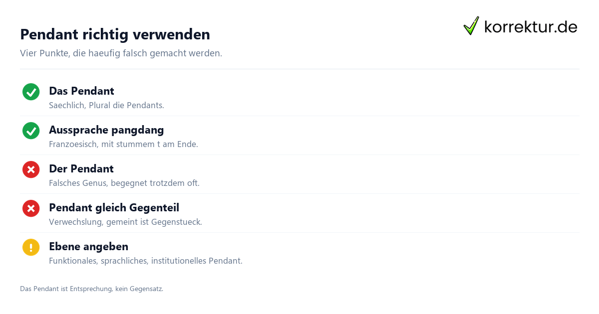 Pendant Bedeutung