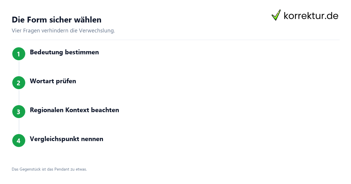 Die Form sicher wählen Pendant Bedeutung
