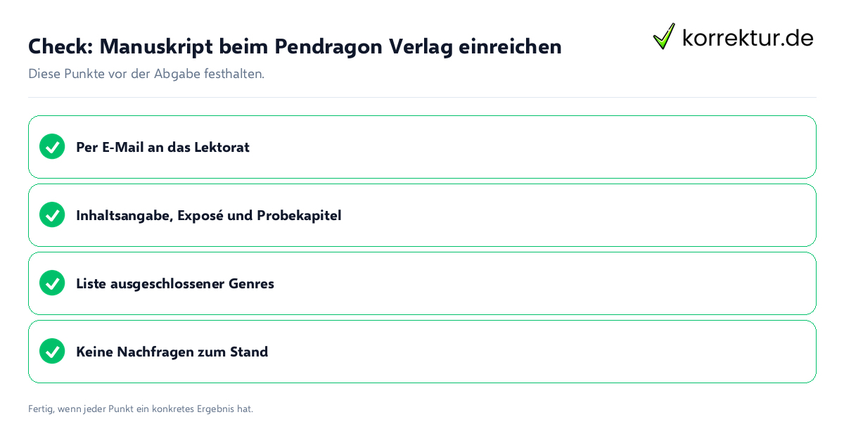 Manuskript beim Pendragon Verlag einreichen: Prüfliste mit vier Punkten
