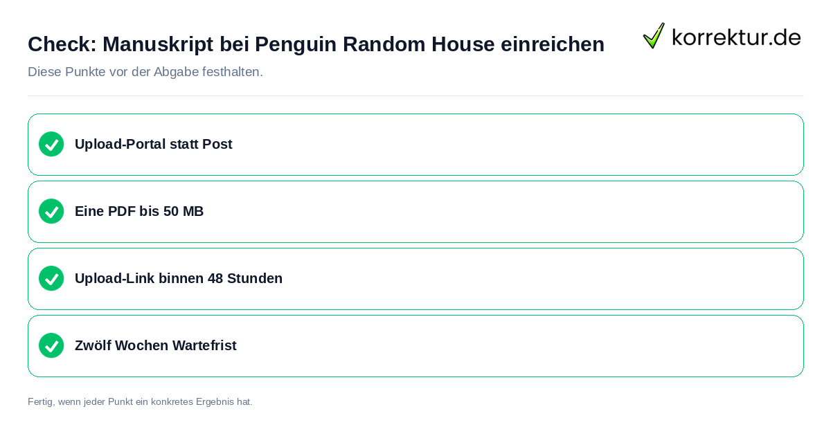 Check: Manuskript bei Penguin Random House einreichen Manuskript bei Penguin Random House einreichen: Prüfliste mit vier Punkten