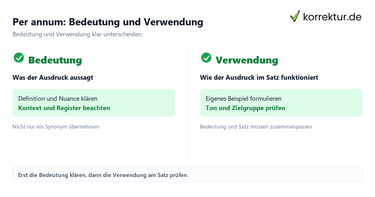 Per annum: Bedeutung und Verwendung mit Bedeutung und passender Verwendung im Vergleich